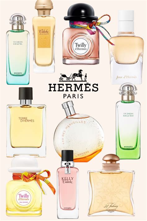 best hermes perfume 2018